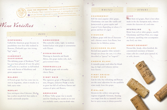 Central Market Wine Guide