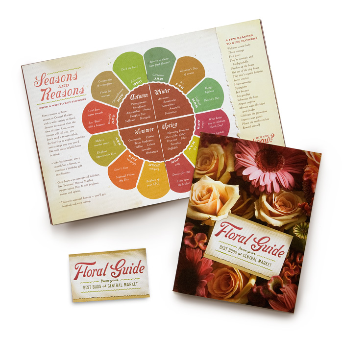 Central Market Floral Guide